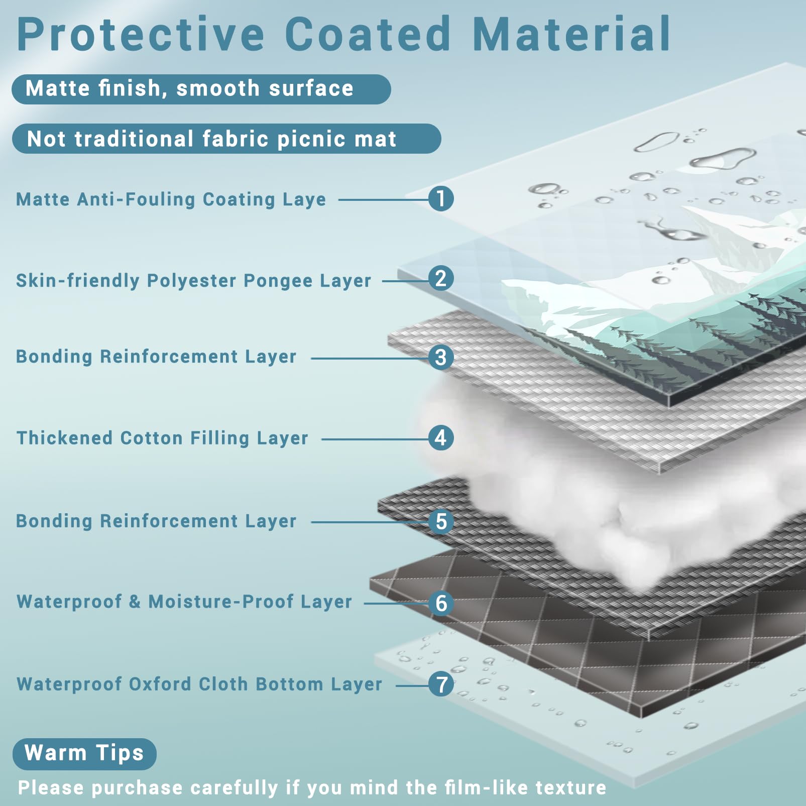 memKiya textura superior con recubrimiento impermeable para protección segura