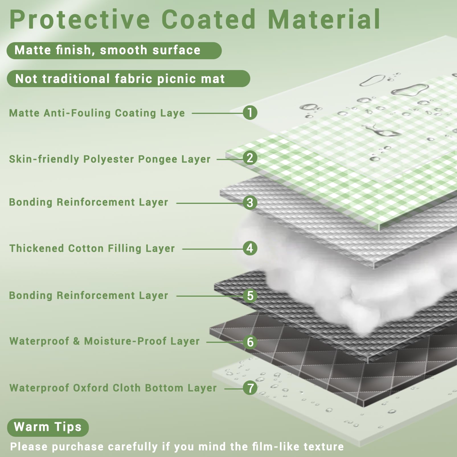 memKiya textura superior protectora que repele líquidos y manchas