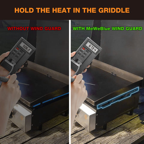 MeWeBlue control de llama en exterior para cocinar más rápido y ahorrar gas