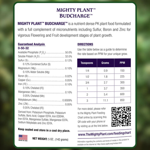 Mighty Plant etiqueta en primer plano con información de fórmula y uso práctico