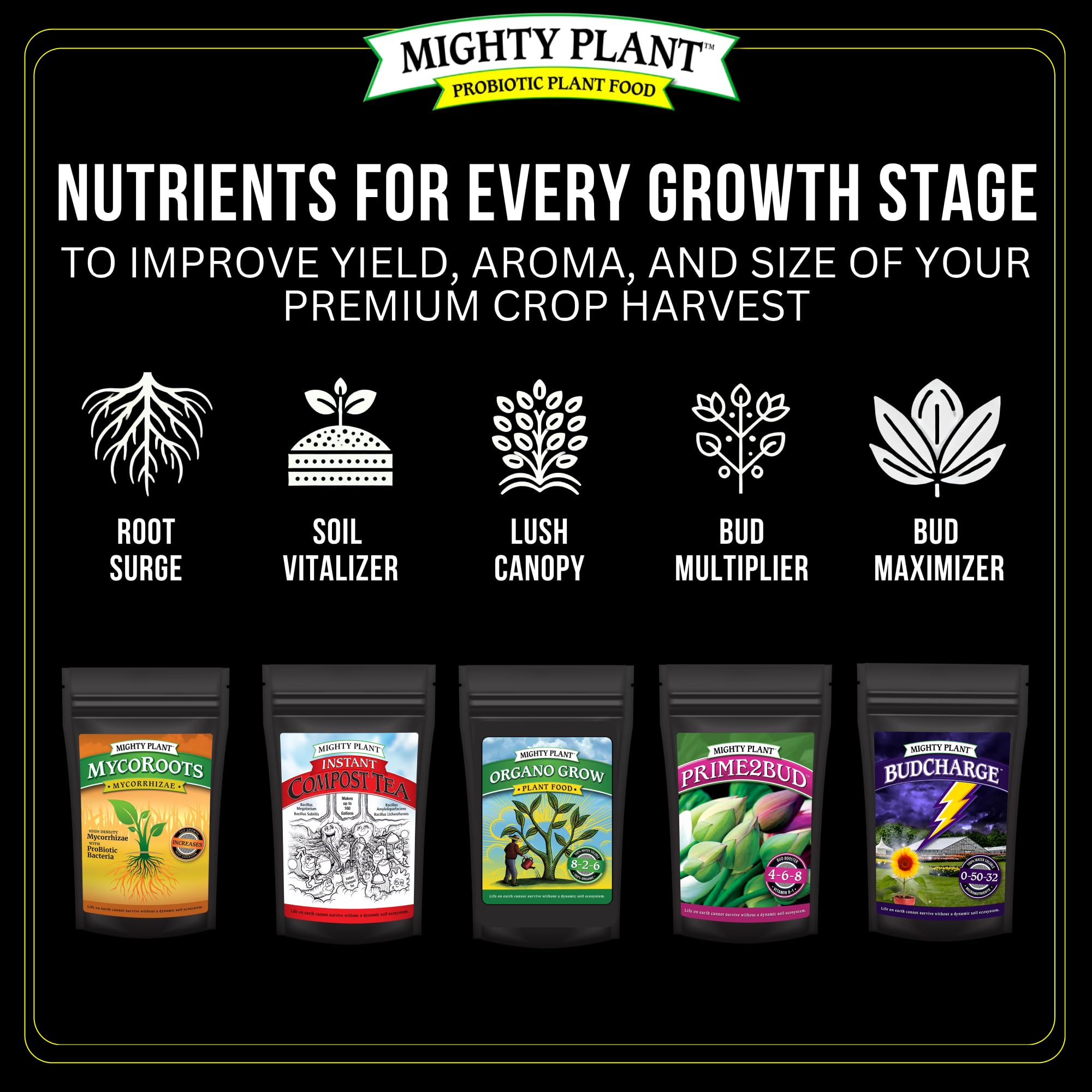 Mighty Plant envase junto a mano para comparar tamaño y facilidad de manejo