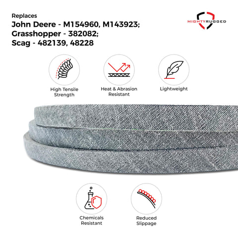 MightyRugged comparación de tamaño 120.7 pulgadas para identificación fácil