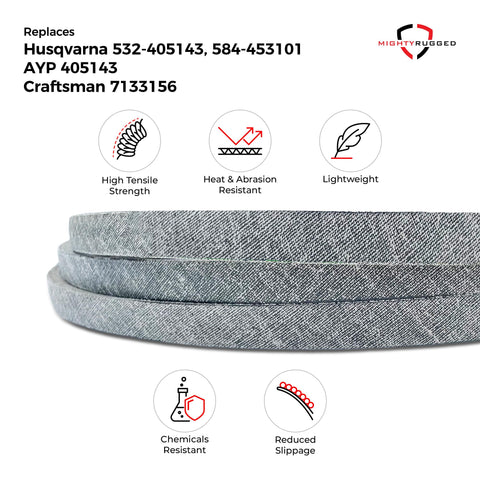 Comparación de tamaño MightyRugged con regla para confirmar 105,75 pulgadas exactas