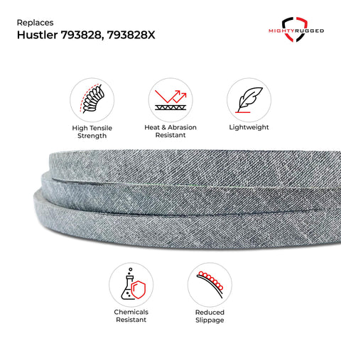 MightyRugged comparación a escala de 116" para verificar compatibilidad