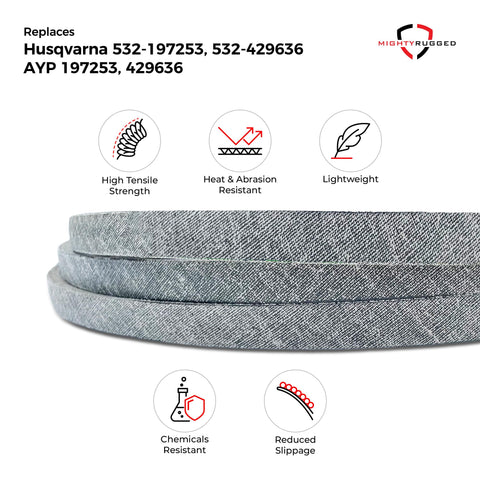MightyRugged correa junto a regla para comparar tamaño, ajuste exacto