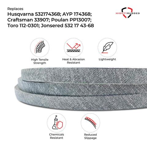 MightyRugged correa junto a regla para comprobar longitud de 90 pulgadas