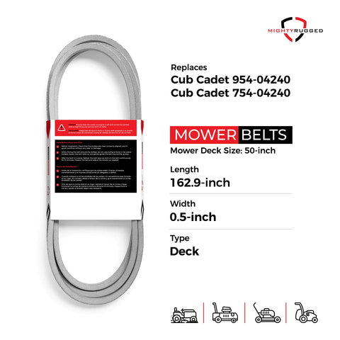 Detalle de la textura y cordón de aramida MightyRugged mostrando refuerzo extra