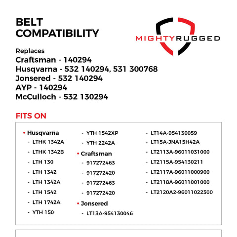 MightyRugged correa instalada en cortacesped para operacion suave y fiable