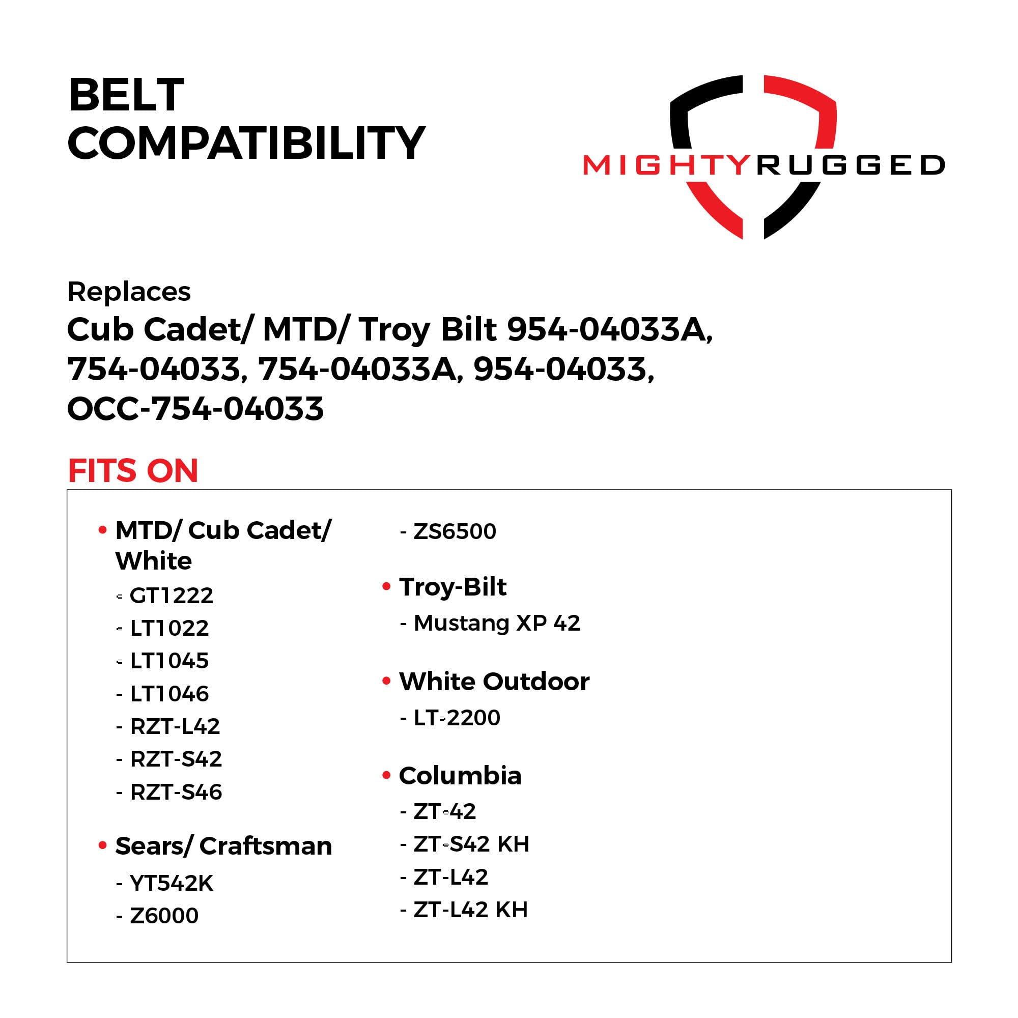 Correa MightyRugged instalada en cortacésped para corte más fiable