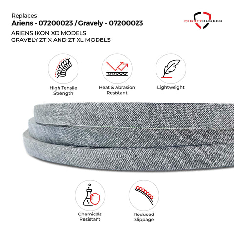 MightyRugged correa junto a una regla para comparar tamaño y longitud