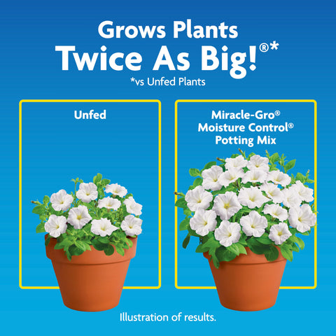 Miracle-Gro etiqueta con ingredientes y beneficios claros
