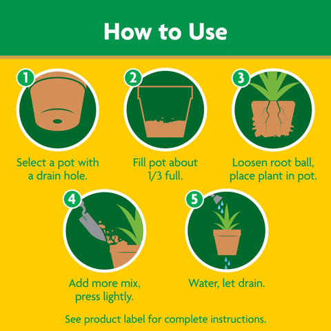 Miracle-Gro detalle de la etiqueta con instrucciones útiles y claras
