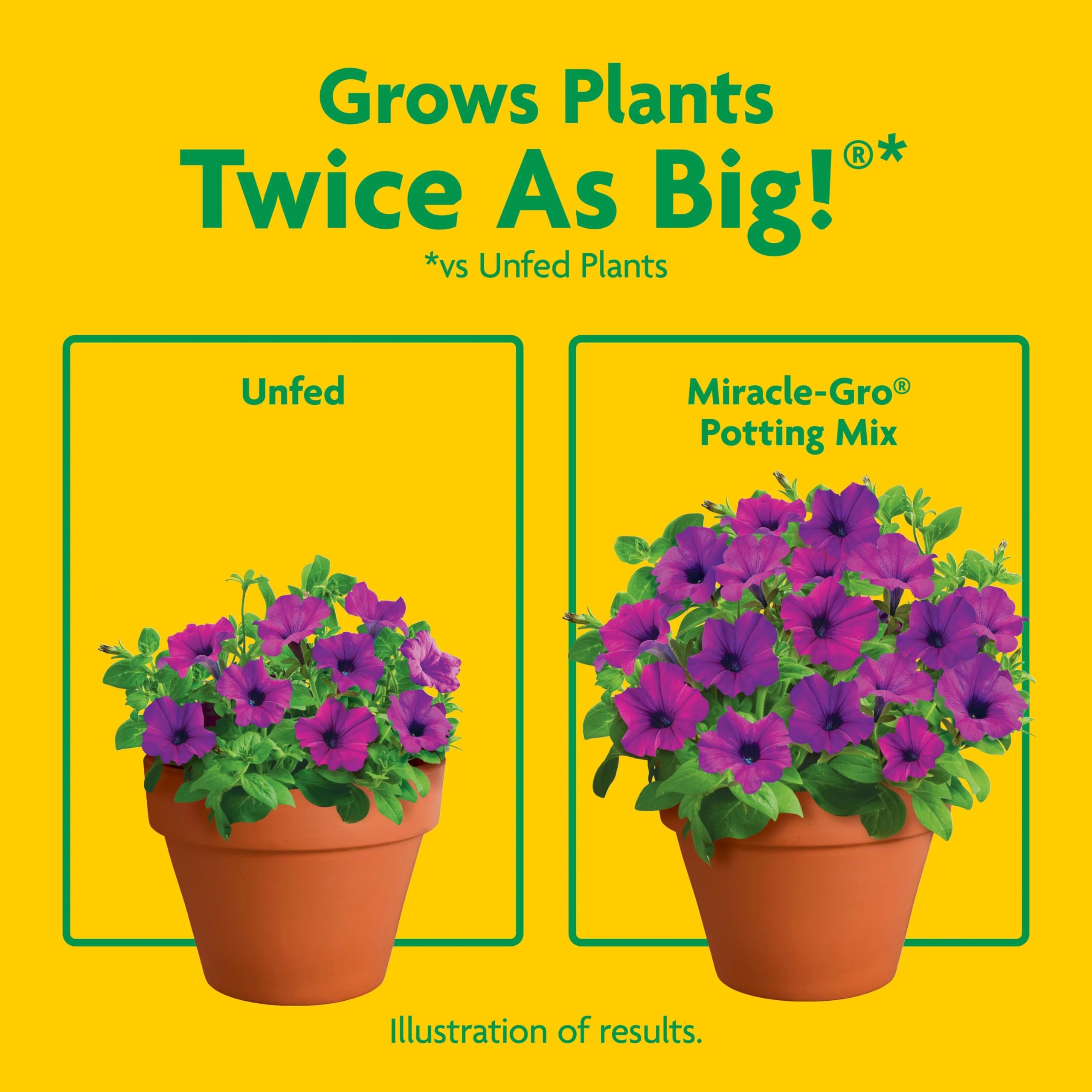 Miracle-Gro rellenando una maceta con cucharón para control de cantidad