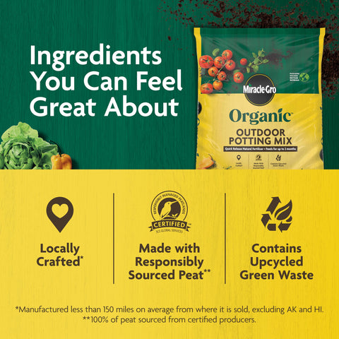 Miracle-Gro vertiendo mezcla en maceta para fácil uso