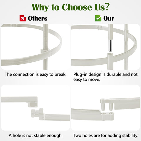 Miuwauer decoración superior intercambiable aportando acabado elegante