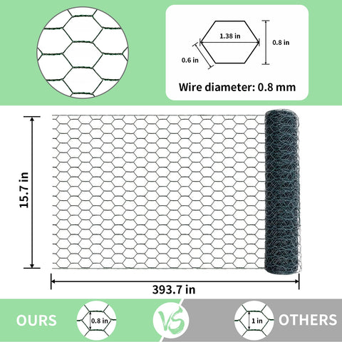 Miuwauer detalle hexagonal de la malla mostrando su estructura y seguridad
