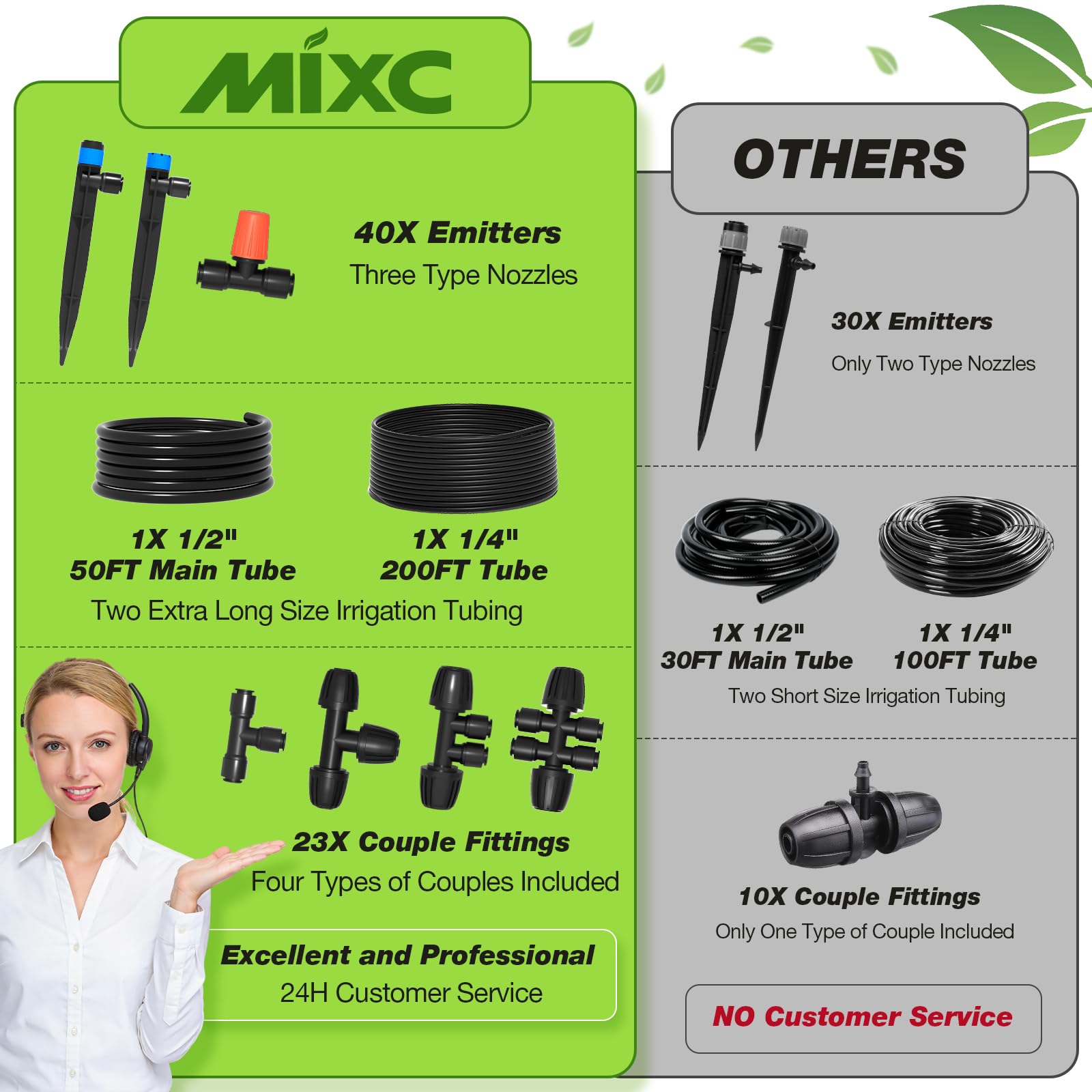 MIXC boquilla de niebla creando humedad fina ideal para invernaderos