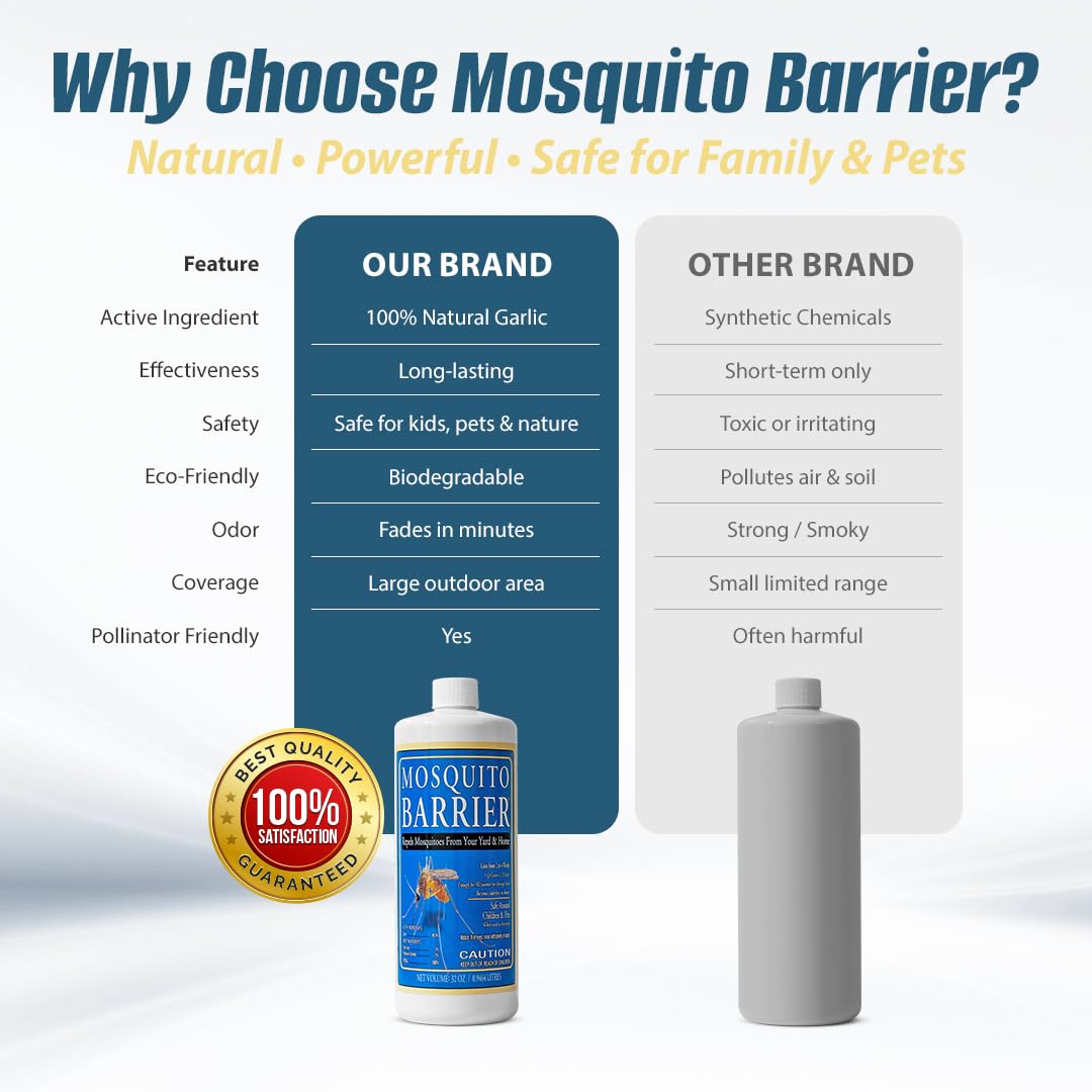 Mosquito Barrier patio tratado con personas disfrutando espacio libre de mosquitos