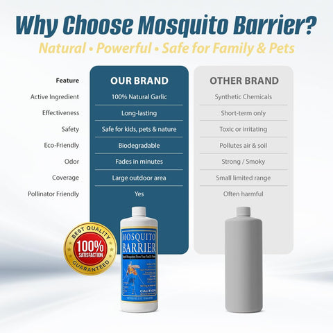 Mosquito Barrier patio tratado con personas disfrutando espacio libre de mosquitos