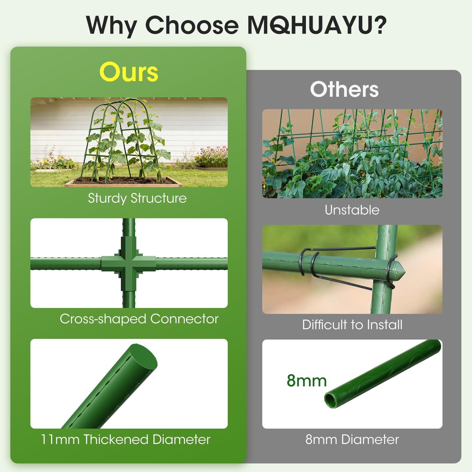 MQHUAYU malla y accesorios incluidos para sujeción y guía