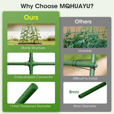 MQHUAYU malla y accesorios incluidos para sujeción y guía