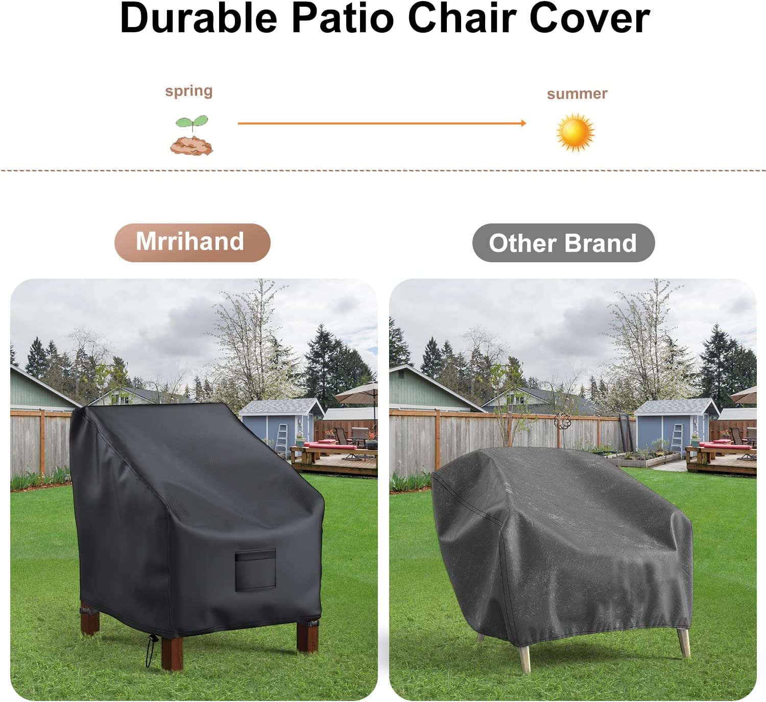 Mrrihand comparación de escala junto a sillón para ver dimensiones reales