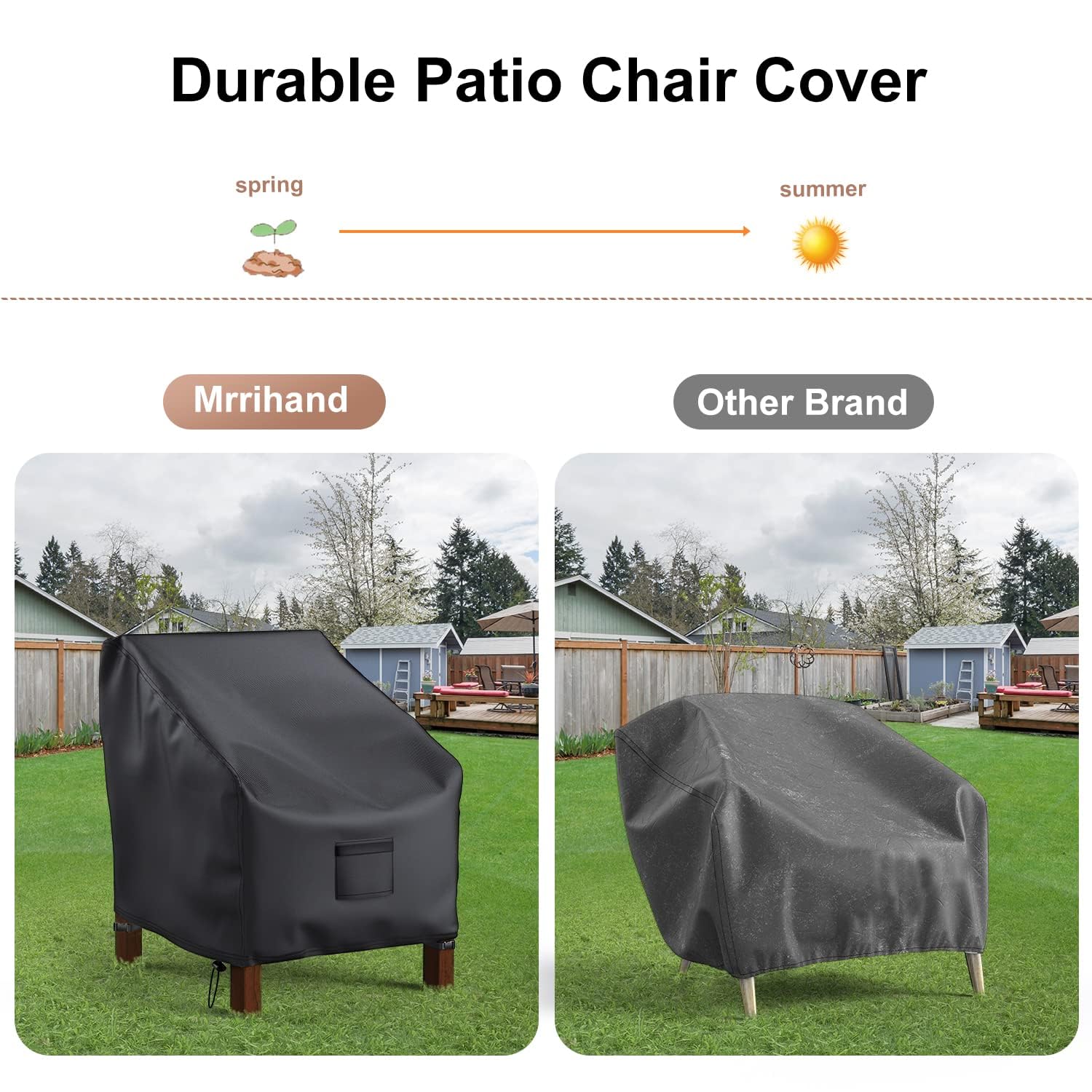 Mrrihand funda colocada en sillón lounge protegiendo del polvo
