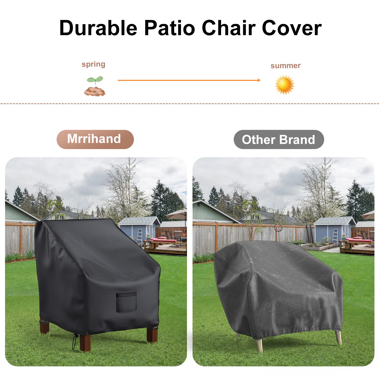 Mrrihand pack de 2 fundas empaquetadas, solución lista para almacenamiento