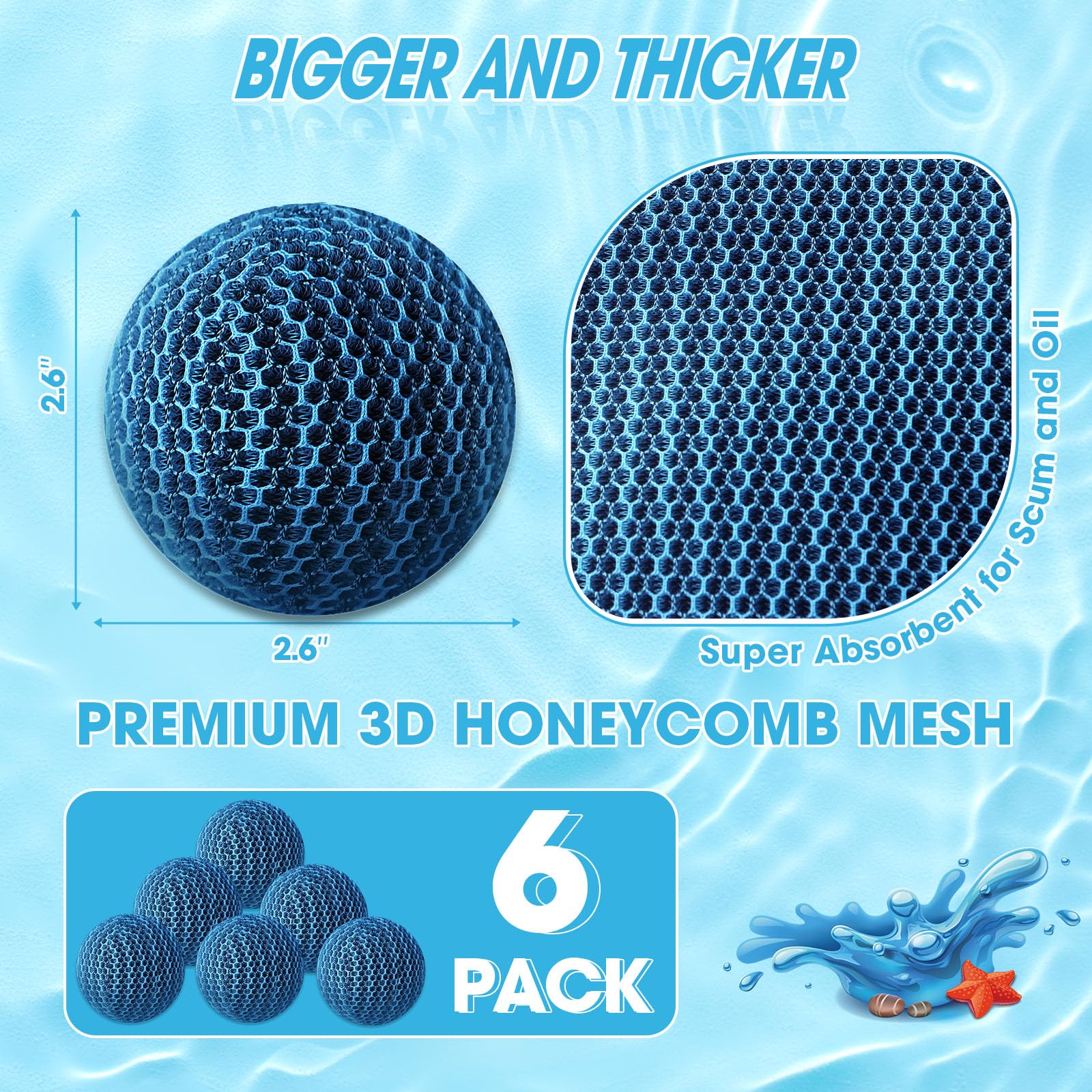 MTWEAR conjunto de seis bolas organizadas indicando cantidad recomendada por usuario