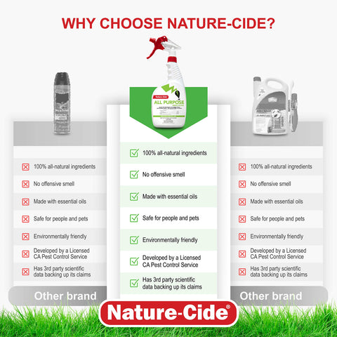 Nature-Cide aplicación en cocina para protección antiinsectos segura