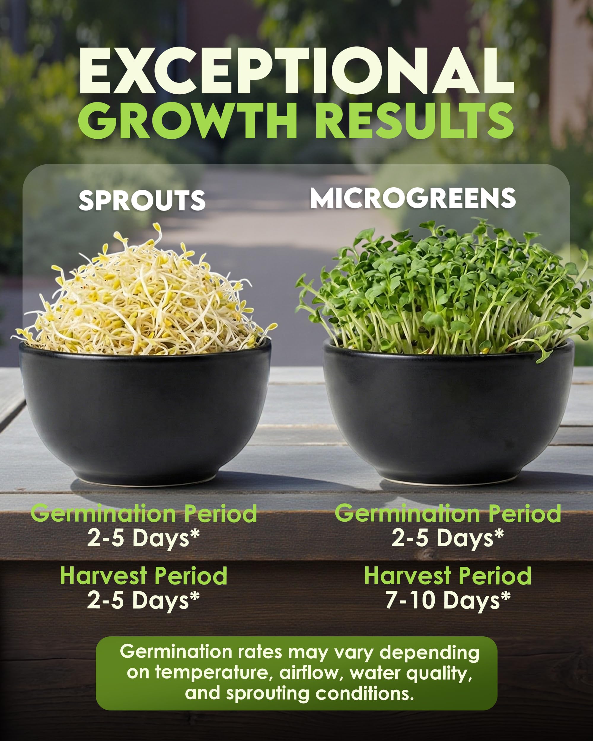 Nature Jim's Sprouts comparación de tamaño 16 oz junto a objeto, porciones claras