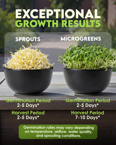 Nature Jim's Sprouts comparación de tamaño 16 oz junto a objeto, porciones claras