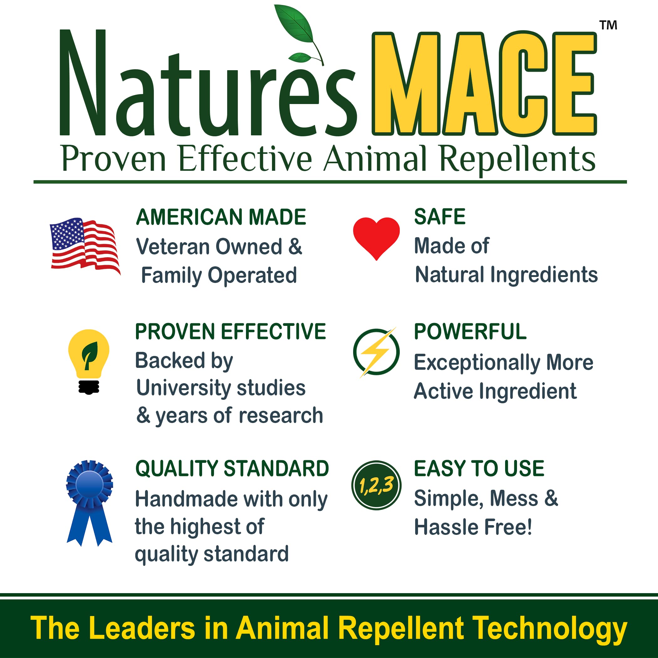 Nature's MACE cerca de una mascota demostrando uso familiar seguro
