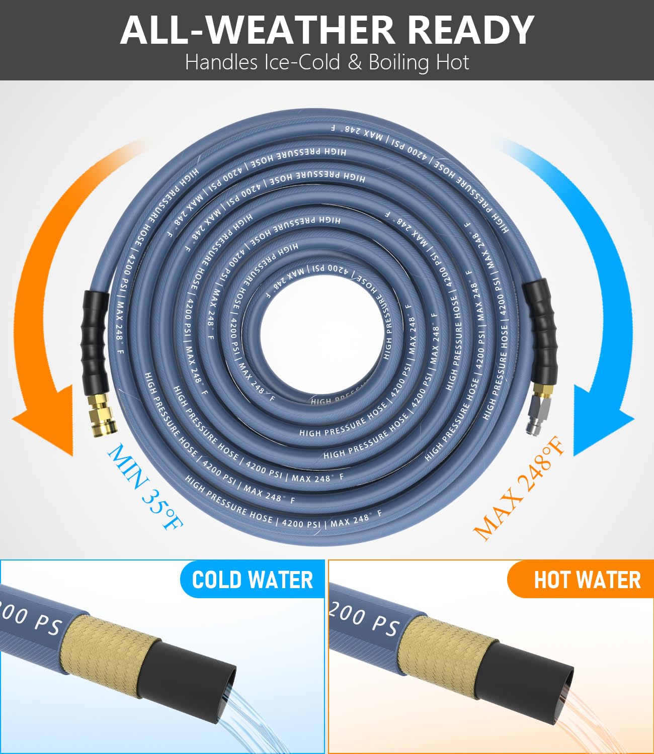 NAVOHEVEN conector quick-connect 3/8" que facilita montaje rápido