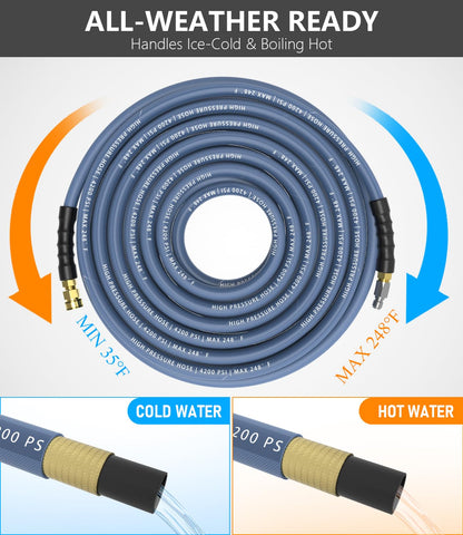NAVOHEVEN conector quick-connect 3/8" que facilita montaje rápido