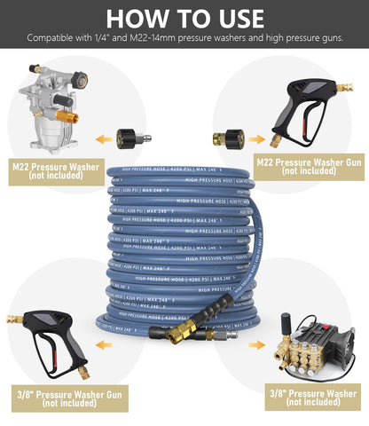 NAVOHEVEN etiqueta con especificaciones 4200 PSI y 120°C
