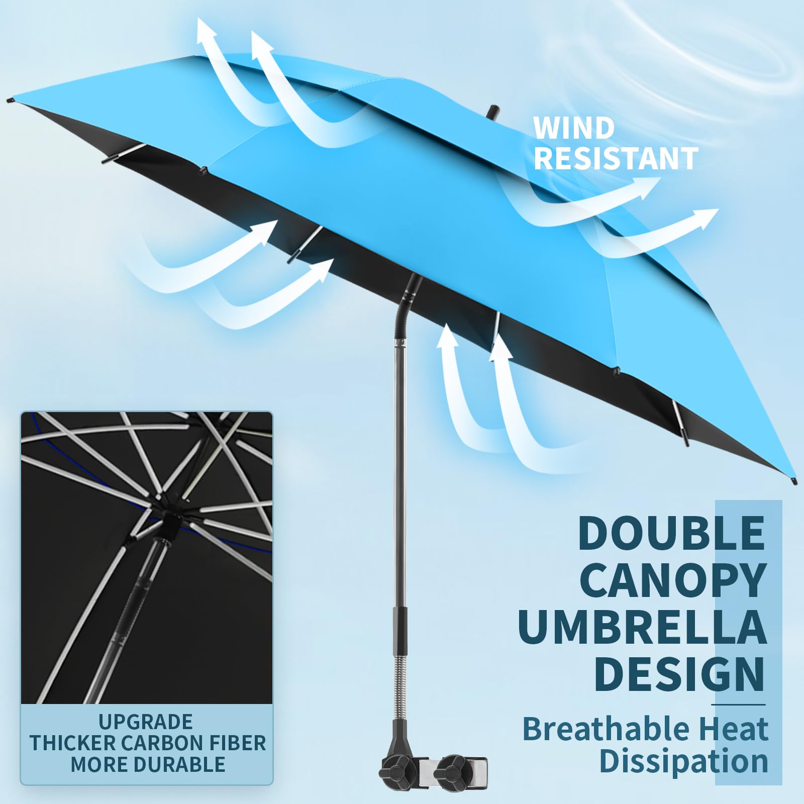 NBtoUS detalle del doble toldo que mejora ventilación y reduce calor