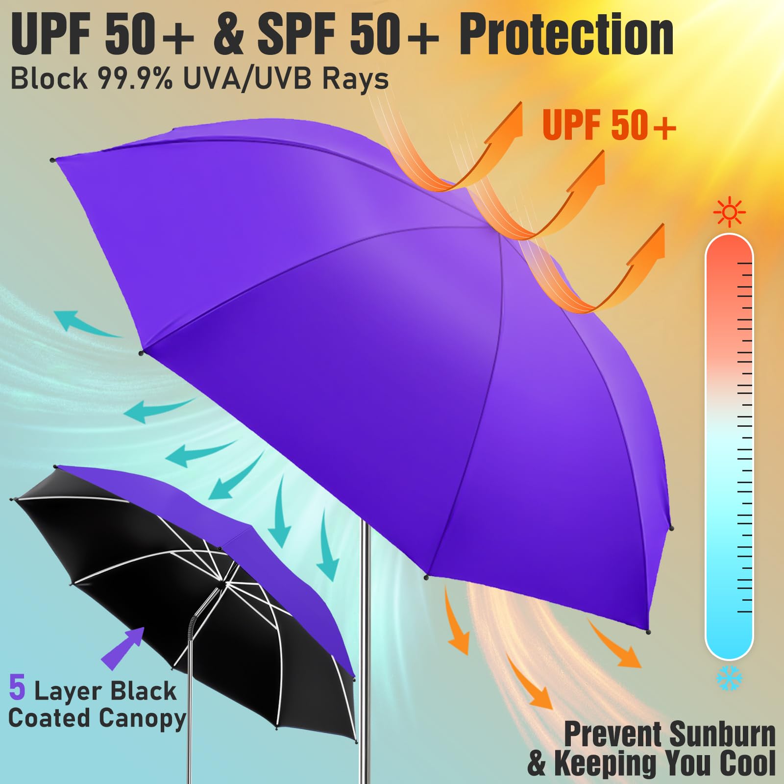 NBtoUS detalle de la tela 190T y recubrimiento UPF50 mostrando protección
