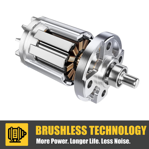 Neareen etiqueta que indica compatibilidad con baterías DEWALT 20V