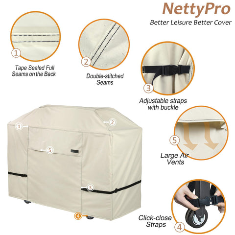 NettyPro funda ajustada en Blackstone 36, ajuste seguro y ordenado