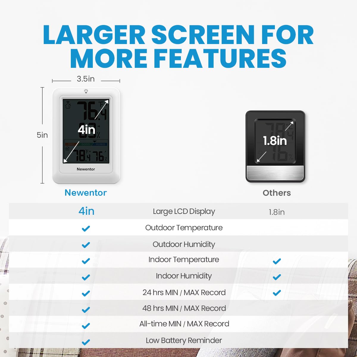Newentor primer plano del display en negrita para ver valores con claridad