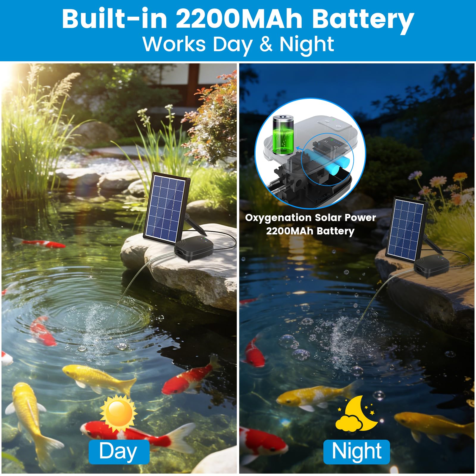 NFESOLAR batería interna 2200mAh para oxigenación continua nocturna