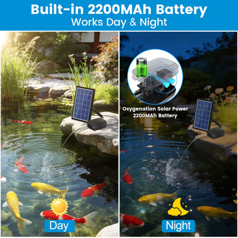 NFESOLAR batería interna 2200mAh para oxigenación continua nocturna