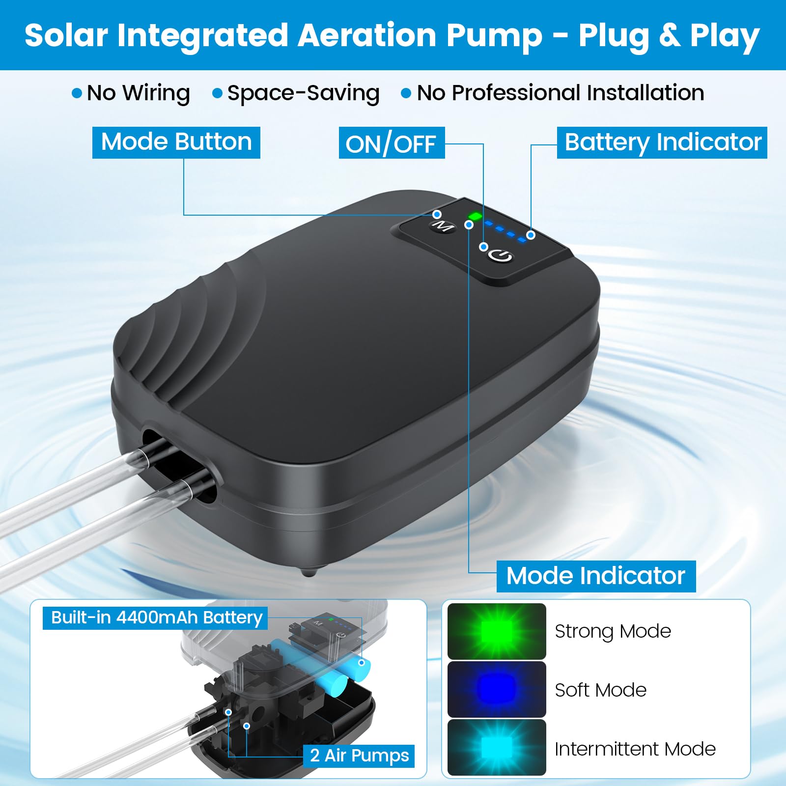 NFESOLAR tubo PVC y conectores incluidos, montaje rápido y flexible