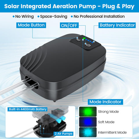 NFESOLAR tubo PVC y conectores incluidos, montaje rápido y flexible