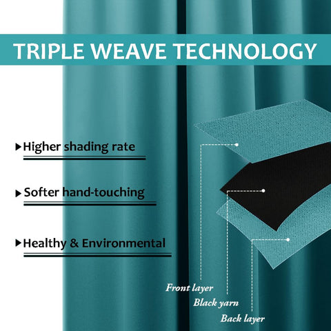 NICETOWN primer plano del tejido triple, tacto resistente y protección solar