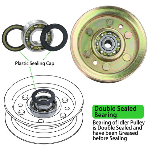 NICHEFLAG polea instalada en plataforma de corte demostrando compatibilidad