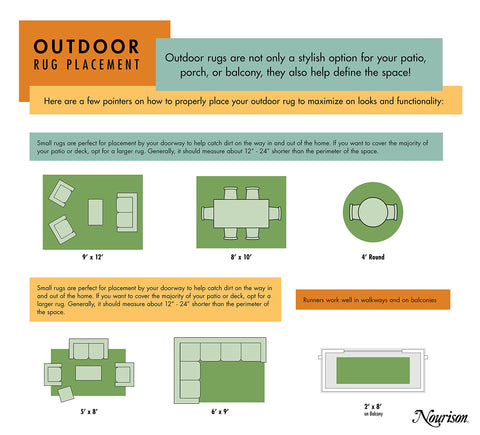 Nourison demostración de enjuague con manguera para limpieza rápida
