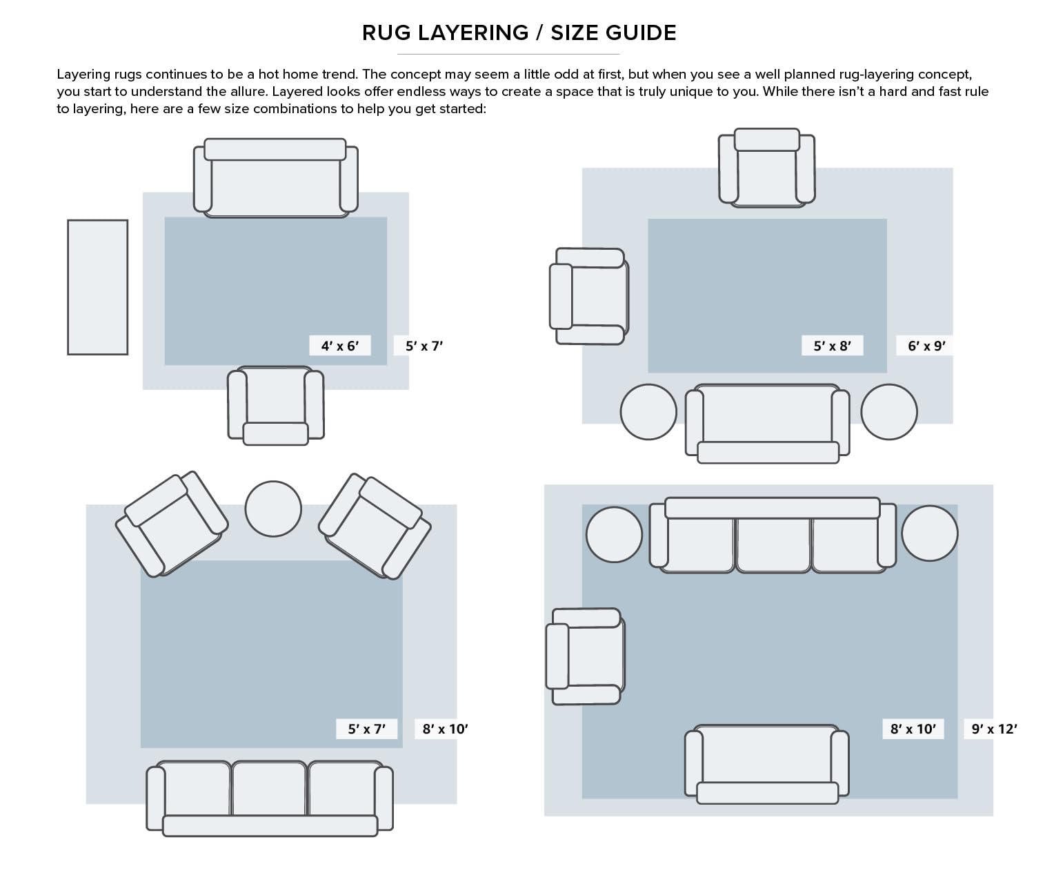 Nourison enjuague con manguera, demuestra secado rápido al aire