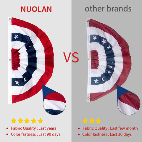 NUOLAN comparación de tamaño junto a barandilla mostrando cobertura y escala